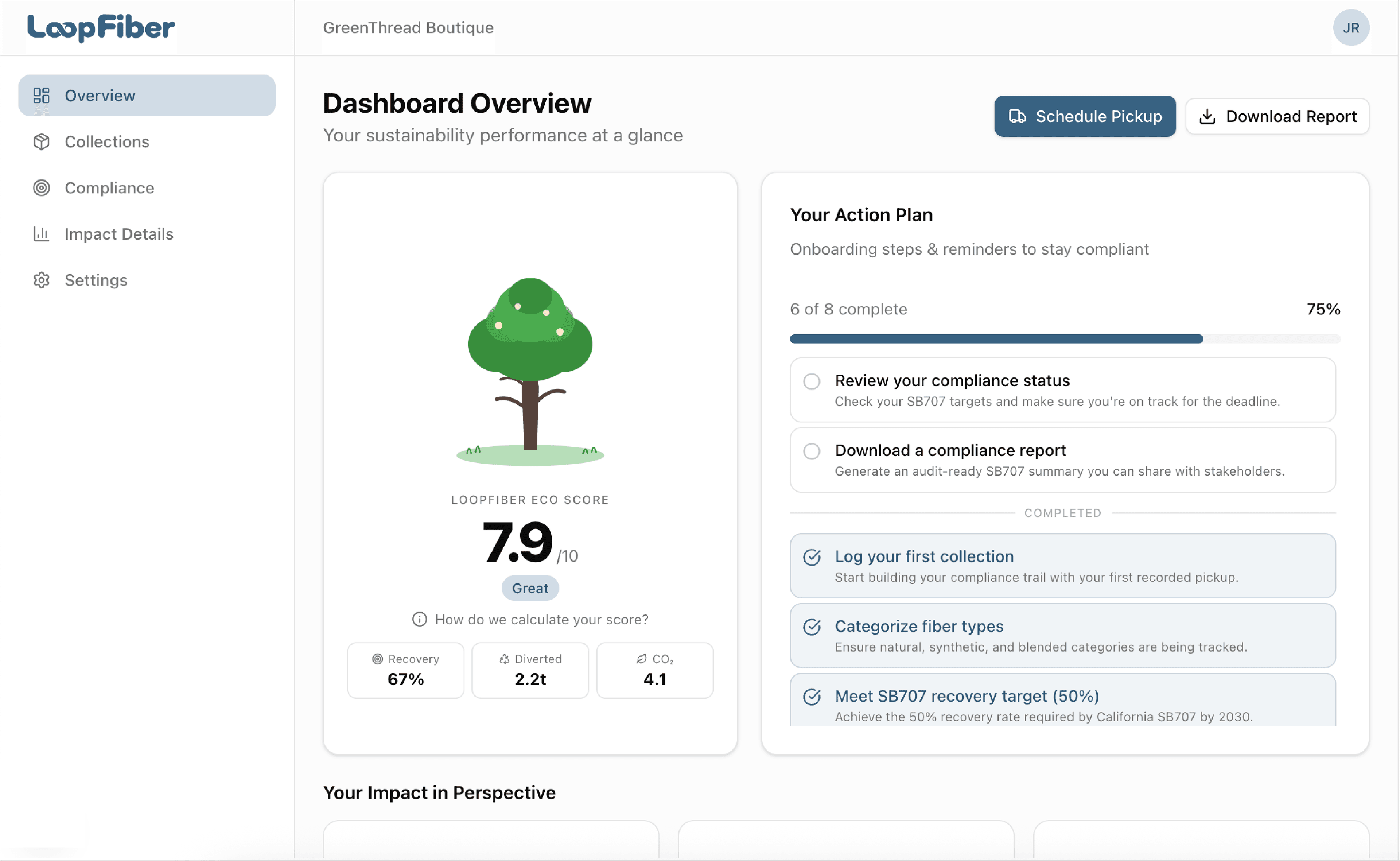 LoopFiber Dashboard — overview with eco score, action plan, and impact metrics