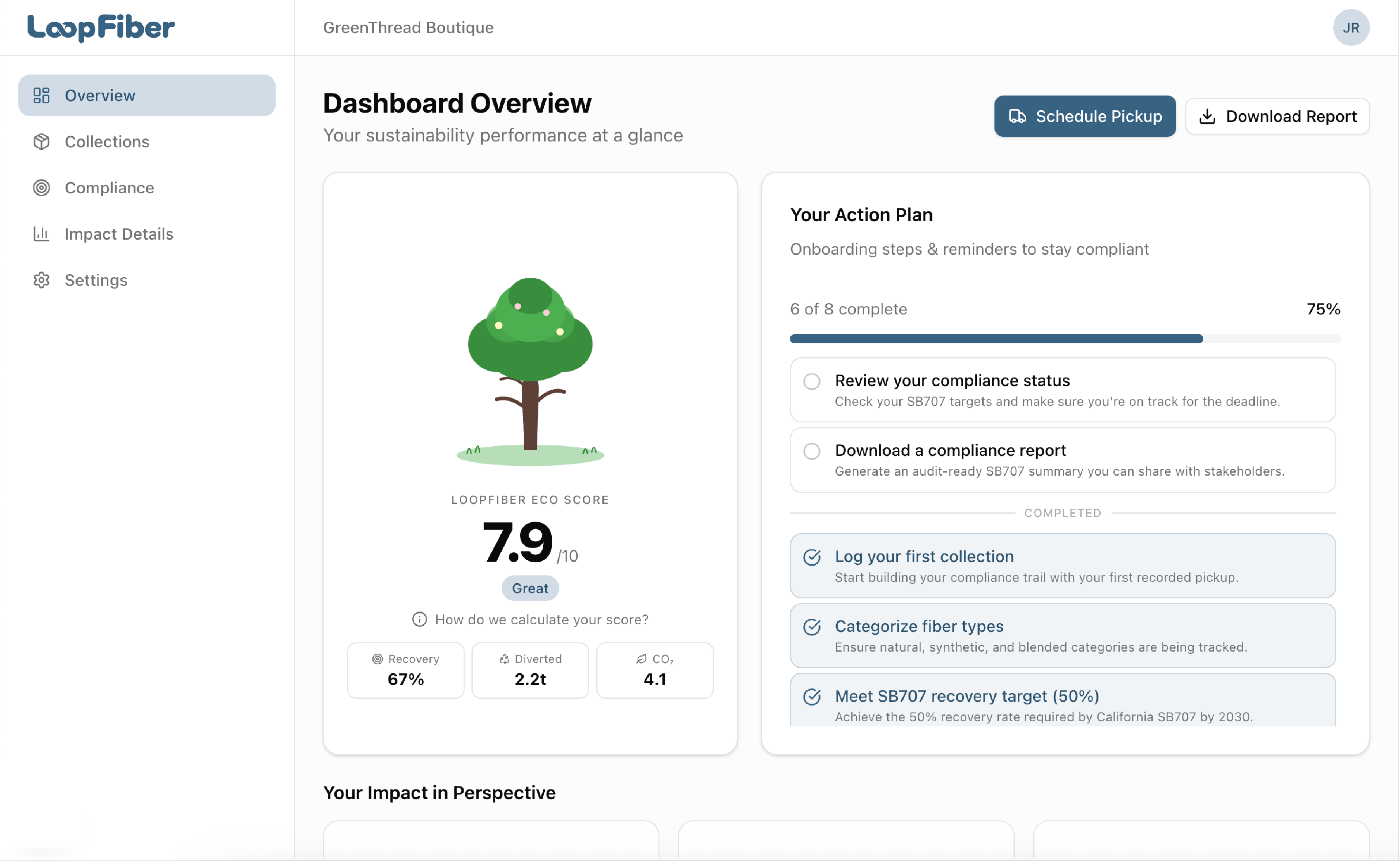 LoopFiber Dashboard — overview with eco score, action plan, and impact metrics